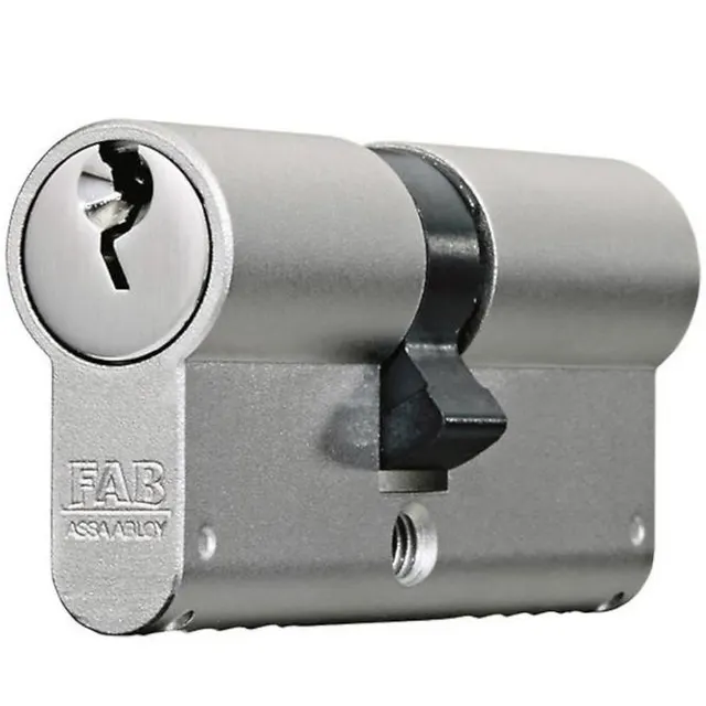 FAB-8201