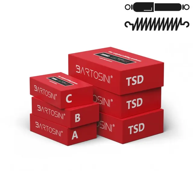 TSD-ABC-DFD