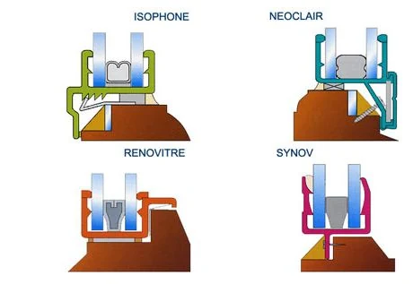 Srovnání profilů ISOPHONE, NEOCLAIR, RENOVITRE a SYNOV